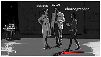 Temporal procedures of mutual alignment and synchronization in collaborative meaning-making activities in a dance rehearsal